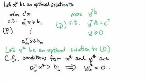 LP Duality - Complementary Slackness 2