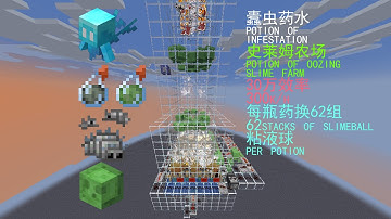 Minecraft 1.21 Potion of oozing slime farm