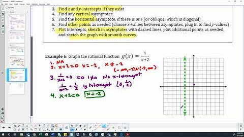 Math 1050 3-1 Video 4: Graphing rational functions example 6