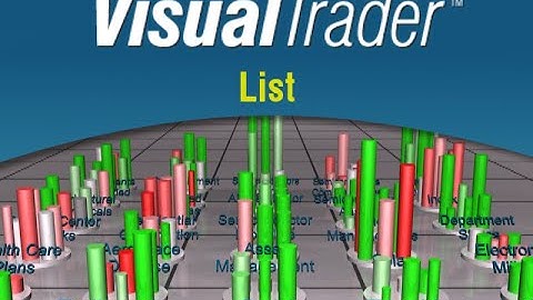 VisualTrader List