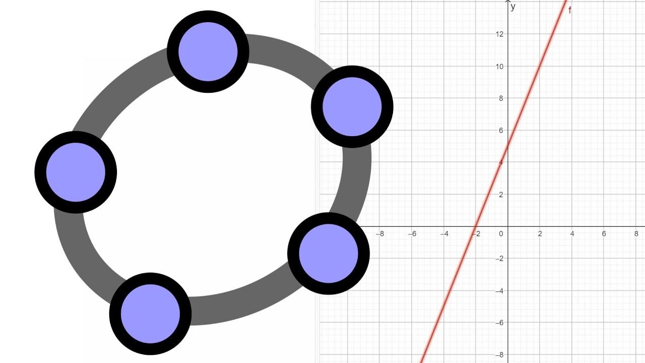 Digital graftegning med GeoGebra