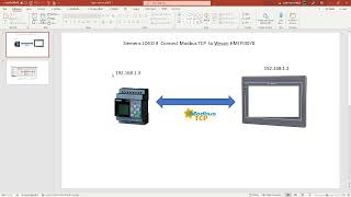 ้PLC LOGO8 Modbus TCP/IP Wecon HMI PI3070