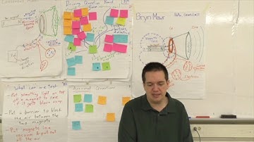 Equitable Sensemaking OpenSciEd PD - 3.1 Discussion Planning Video and Interview