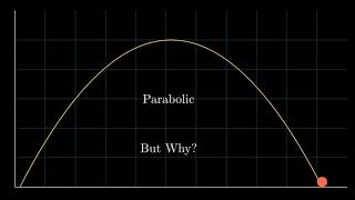 Why do Projectiles follow Parabolas?