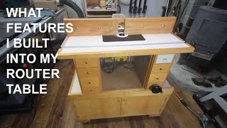 what features to build into a shop made router table by Kenneth Paul Woodworking 177 views 3 years ago 10 minutes, 47 seconds