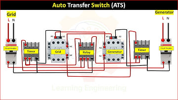 Auto Transfer Switch (ATS) Connection #learning_engineering_bangla #learning_engineering_institute