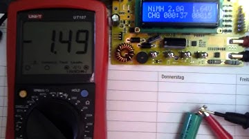 Imax B6 wrong voltage during charging
