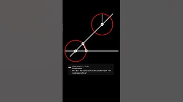 How to construct parallel lines from a line and a point v2.0.  The circles copy the angles.