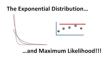 Maximum Likelihood for the Exponential Distribution, Clearly Explained!!!