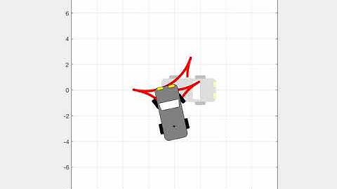 Car Parking algorithm