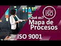 ISO 9001 Mapa de Procesos Plan de Calidad Enfoque a procesos Sistema de Gestión de Calidad Gestión