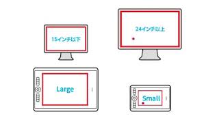 ワコム ｜基本のキ:04　ペンタブレットのサイズ選び