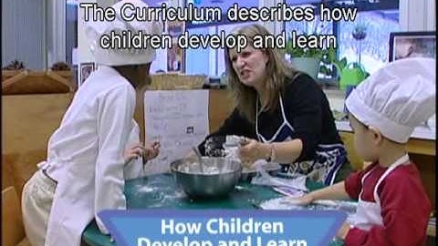 In Action The CC for Preshool