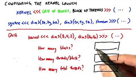 Configuring the Kernel Launch Parameters 2 - Intro to Parallel Programming