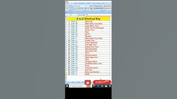 A to Z shortcut key #shorts #atozshortcut #keys