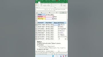 How to identify or highlight expired or upcoming dates in Excel? - Excel Tips and Tricks