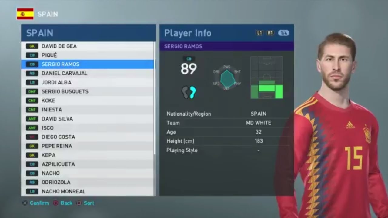 PES 2019 - Spain Face and Player Ratings