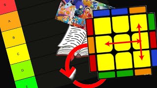 Ranking the Best Ways to Learn Algorithms from Worst to Best!