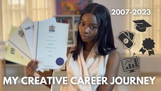 Everything I've ever done for Money / My Creative Career Journey