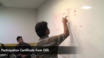 Only Center for Authorized QlikView Training in India