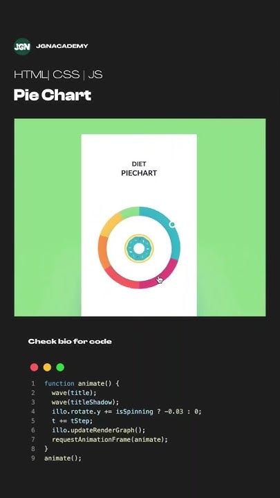 Pie chart #html #css #codinglife #codingshorts #shortsviral #shorts # ...