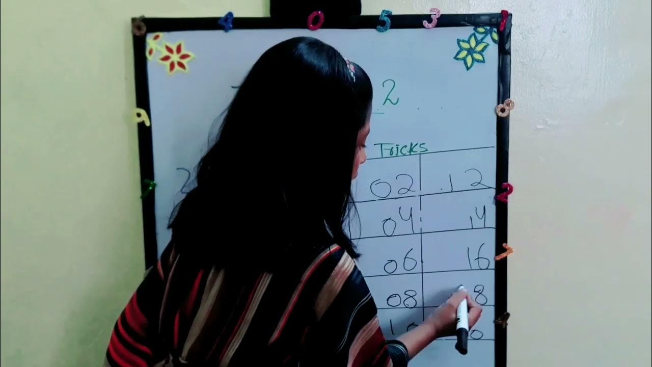 Time Table Of 2 Song
