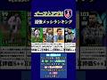 【イーフト2024】これで決まり!!最強メッシランキング #イーフト #イーフットボール #イーフト2024 #efootball #efootball2024 #ランキング #メッシ