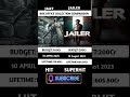 Jaat Vs Jailer Movies boxoffice collection comparison #shorts #jaat #jailer #southcinema #topmovies