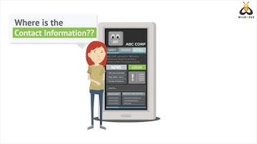 Explainer Video for Appzillon | Wildbeez