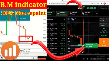 iq option best strategy , Binary options trading , Mt4 indicator , iqoption trading