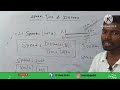 Time Speed and Distance | Basic Maths Class In Hindi