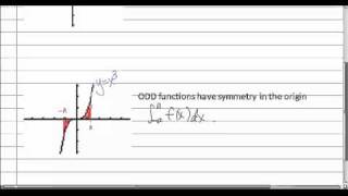 Calculus (1 or 2)--Section 5 4 Part 1
