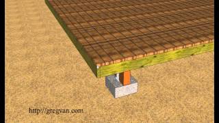 Watch This Video Before Installing Decking Planks – Deck Construction Tips