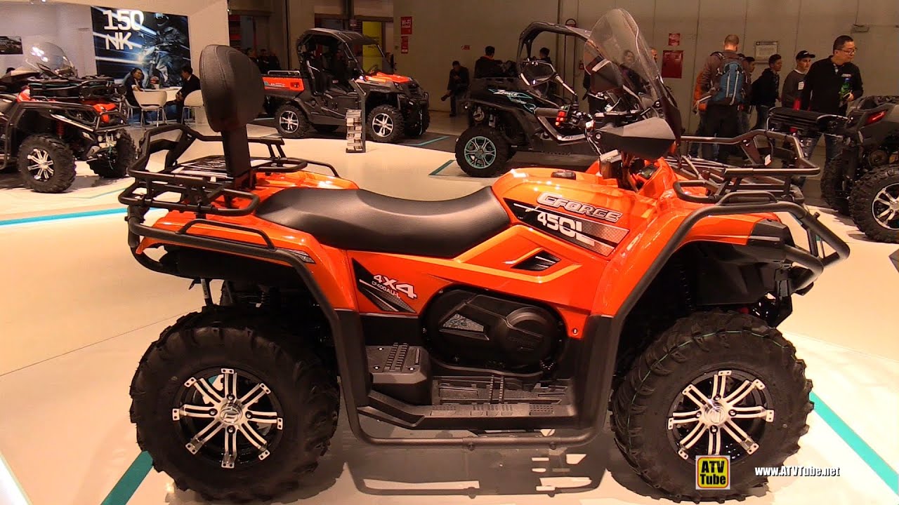 What are some popular ATV models from CFMOTO?