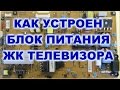 Как устроен блок питания ЖК телевизора. SONY KLV-40BX401.