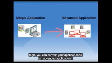Oracle PBCS Training - Creating an application