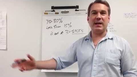 Referral Selling   WHY You Need to Learn How! 1