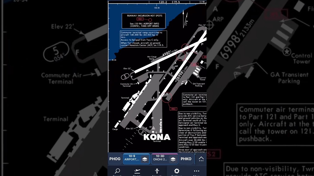 How to Play Microsoft Flight Simulator ✈️