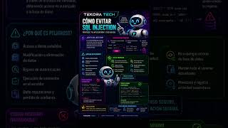 Cómo Evitar SQL Injection y Proteger tus Aplicaciones 🔐 | Tekora Tech#TekoraTech #SQLInjection