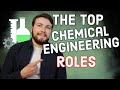 Top chemical engineering roles  what can you do as a chemical engineer