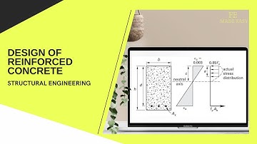 FE Review - Structural Engineering - Design of Reinforced Concrete Beams