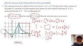 [分享] 美國大學ap calculus考試衝刺複習