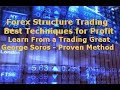 The Forex market Preview - Structure & Breakout Trading ...