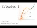 Introduction to Derivatives - Calculus 1 - Lecture 6a (of 19)
