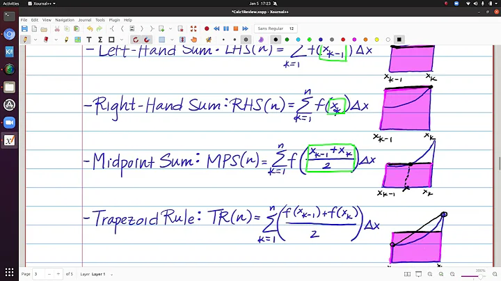 Calc 1 Review - Riemann Sums