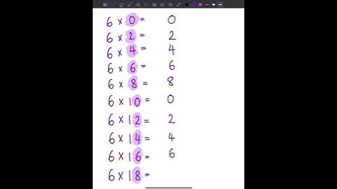 6 Times Table Hack #maths #shorts #shortsvideo