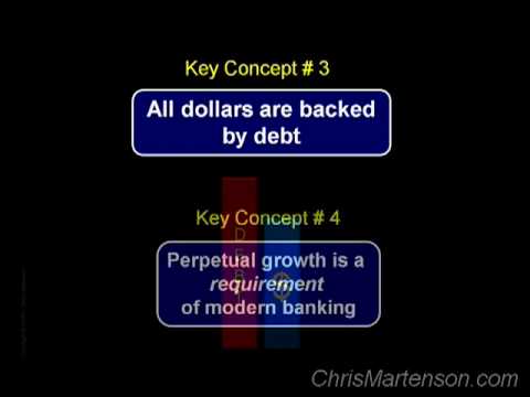 Crash Course: Chapter 8 - The Fed & Money Creation...