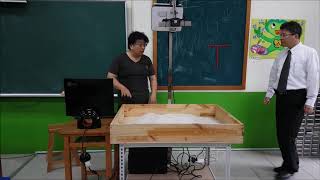 Hsin Chu County Tzu Chiang Junior High School AR Sand Box