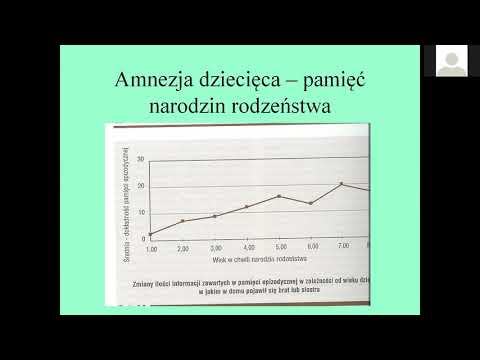 Profesor Ewa Czerniawska - Dlaczego nie pamiętamy pierwszych lat życia? O amnezji dziecięcej.