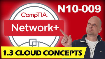 COMPTIA NETWORK+ (N10 009) CLOUD CONCEPTS AND CONNECTIVITY OPTIONS